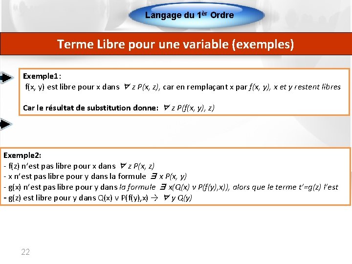 Langage du 1èr Ordre Terme Libre pour une variable (exemples) Exemple 1: f(x, y)