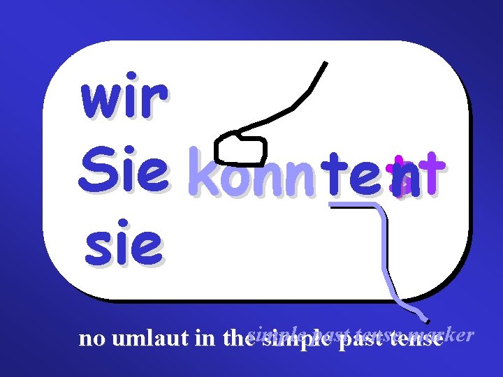 wir Sie ich du tetst er können n ihr sie past tense marker no