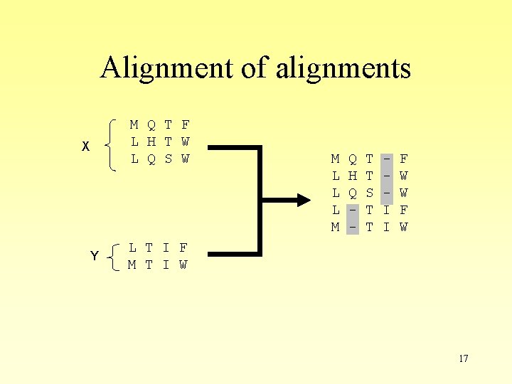Alignment of alignments M Q T F L H T W L Q S Alignment of alignments M Q T F L H T W L Q S