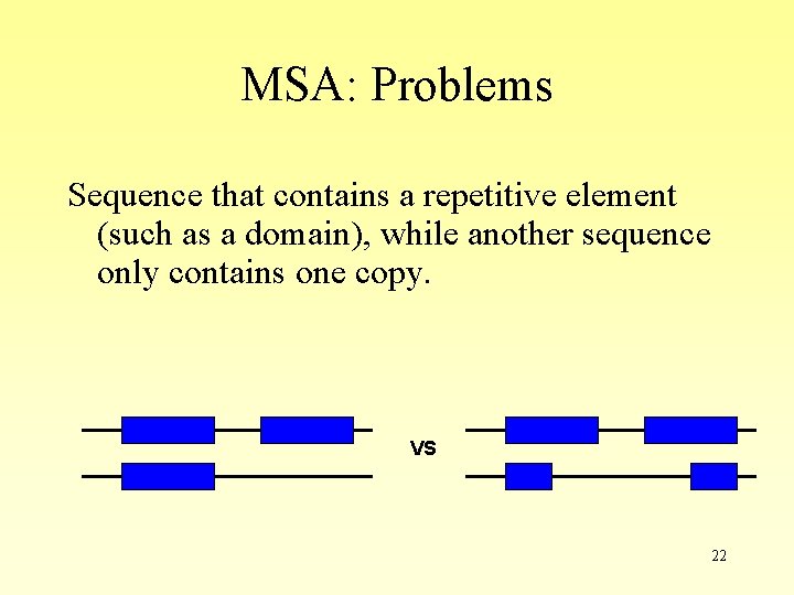 MSA: Problems Sequence that contains a repetitive element (such as a domain), while another MSA: Problems Sequence that contains a repetitive element (such as a domain), while another