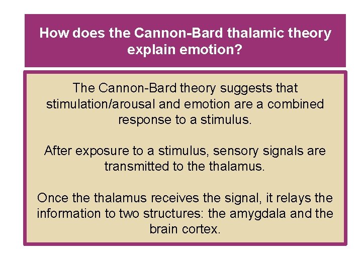 How does the Cannon-Bard thalamic theory explain emotion? The Cannon-Bard theory suggests that stimulation/arousal