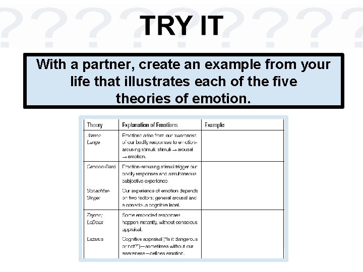 With a partner, create an example from your life that illustrates each of the