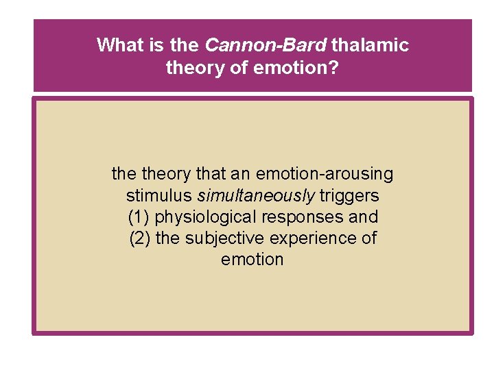 What is the Cannon-Bard thalamic theory of emotion? theory that an emotion-arousing stimulus simultaneously