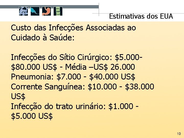 Estimativas dos EUA Custo das Infecções Associadas ao Cuidado à Saúde: Infecções do Sítio