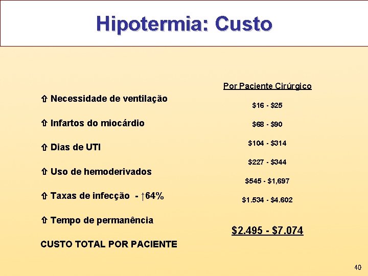 Hipotermia: Custo Por Paciente Cirúrgico Necessidade de ventilação Infartos do miocárdio Dias de UTI