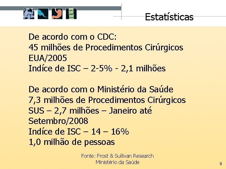 Estatísticas De acordo com o CDC: 45 milhões de Procedimentos Cirúrgicos EUA/2005 Indíce de