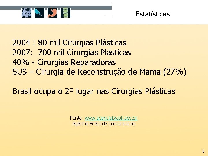 Estatísticas 2004 : 80 mil Cirurgias Plásticas 2007: 700 mil Cirurgias Plásticas 40% -