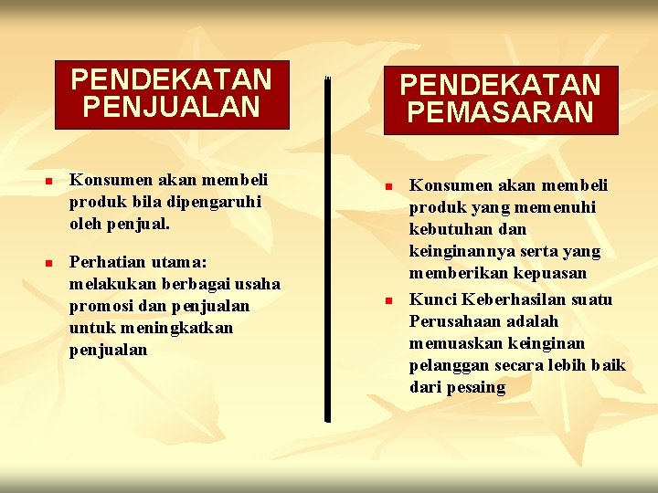 PENDEKATAN PENJUALAN n n Konsumen akan membeli produk bila dipengaruhi oleh penjual. Perhatian utama: