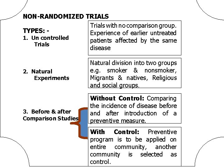 NON-RANDOMIZED TRIALS Trials with no comparison group. TYPES: Experience of earlier untreated 1. Un