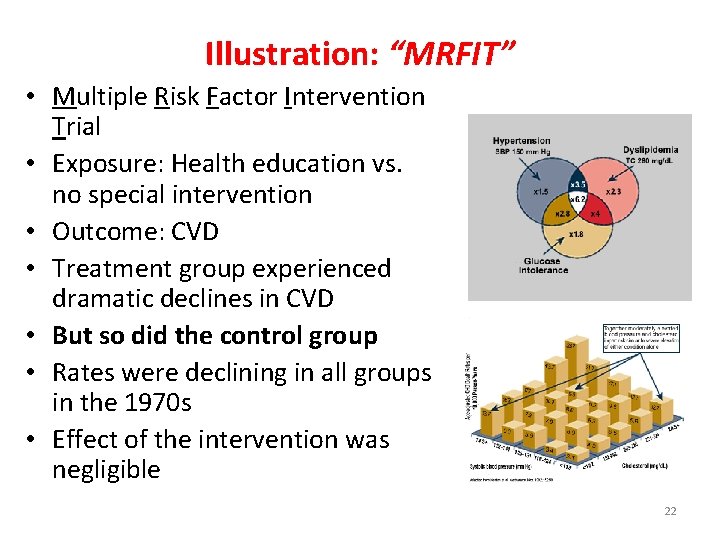 Illustration: “MRFIT” • Multiple Risk Factor Intervention Trial • Exposure: Health education vs. no