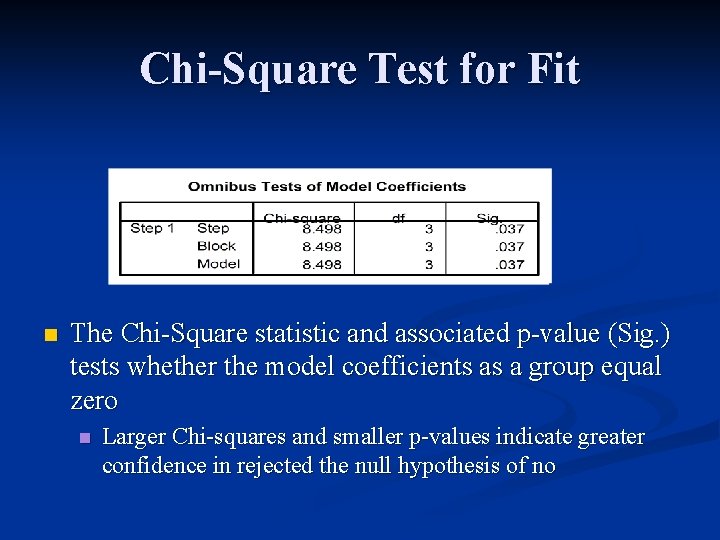 Chi-Square Test for Fit n The Chi-Square statistic and associated p-value (Sig. ) tests