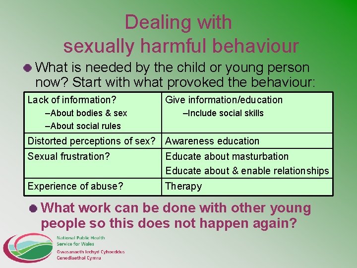 Dealing with sexually harmful behaviour What is needed by the child or young person