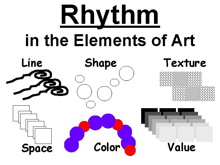 Rhythm in the Elements of Art Line Space Shape Color Texture Value 