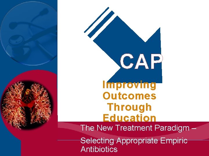 CAP Improving Outcomes Through Education The New Treatment Paradigm – Selecting Appropriate Empiric Antibiotics