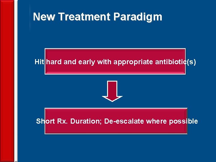 New Treatment Paradigm Hit hard and early with appropriate antibiotic(s) Short Rx. Duration; De-escalate