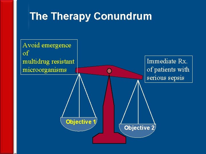 The Therapy Conundrum Avoid emergence of multidrug resistant microorganisms Objective 1 37 Immediate Rx.