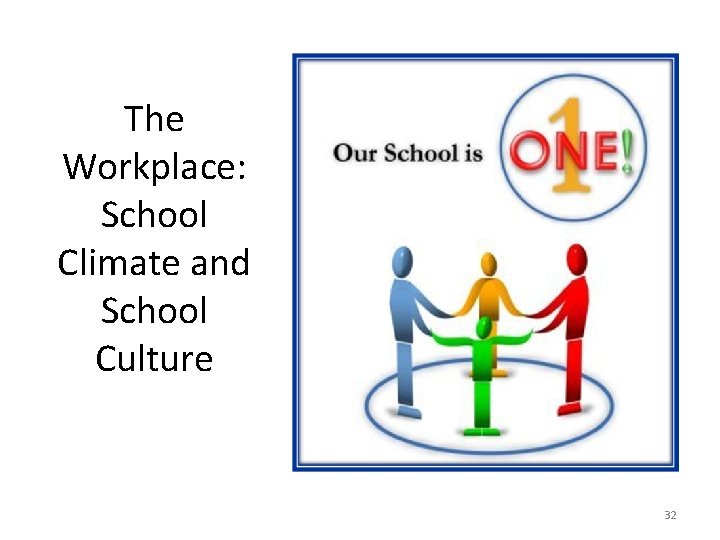 The Workplace: School Climate and School Culture 32 