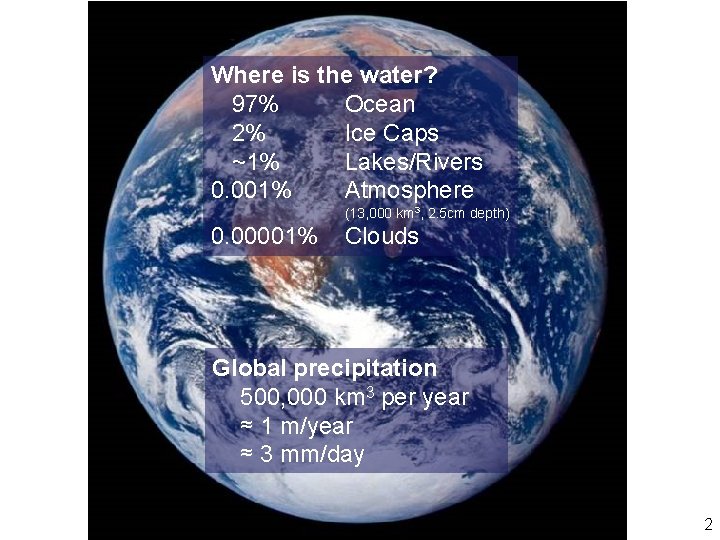 Where is the water? 97% Ocean 2% Ice Caps ~1% Lakes/Rivers 0. 001% Atmosphere