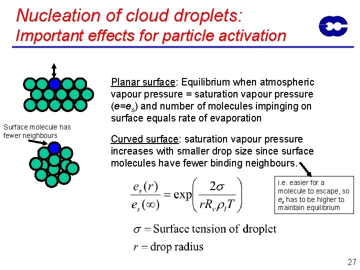 Nucleation of cloud droplets: Important effects for particle activation Surface molecule has fewer neighbours