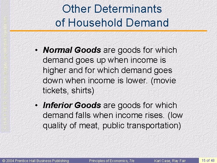 C H A P T E R 3: Demand, Supply, and Market Equilibrium Other