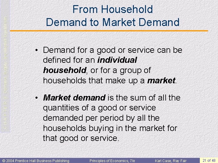 C H A P T E R 3: Demand, Supply, and Market Equilibrium From