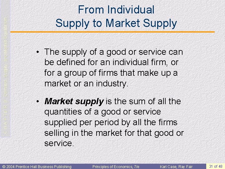 C H A P T E R 3: Demand, Supply, and Market Equilibrium From