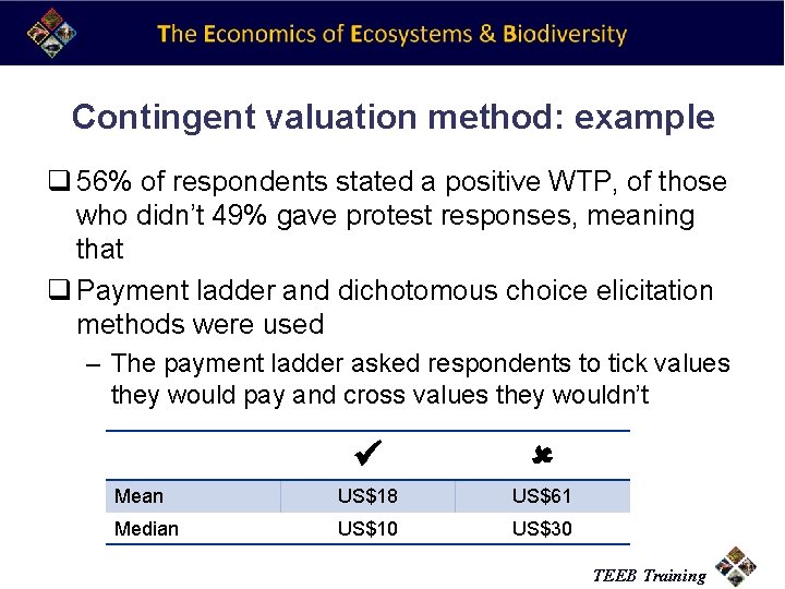 Contingent valuation method: example q 56% of respondents stated a positive WTP, of those