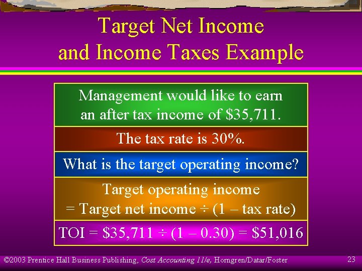 Target Net Income and Income Taxes Example Management would like to earn an after