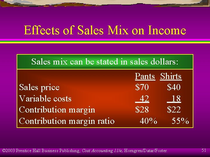 Effects of Sales Mix on Income Sales mix can be stated in sales dollars: