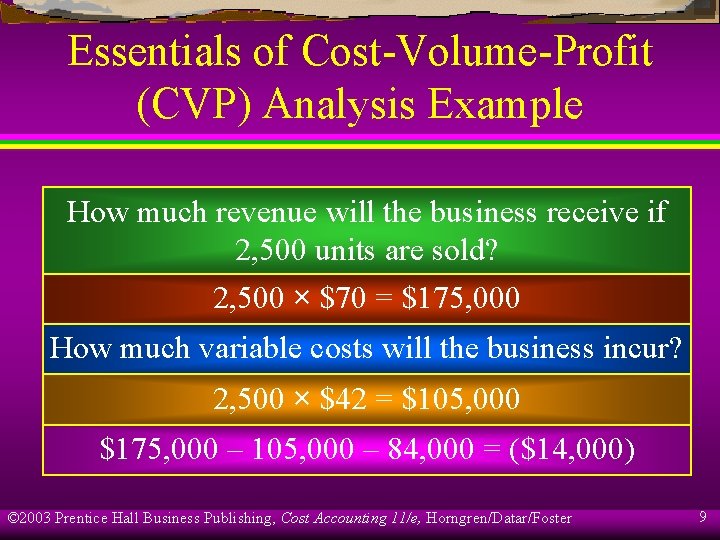 Essentials of Cost-Volume-Profit (CVP) Analysis Example How much revenue will the business receive if