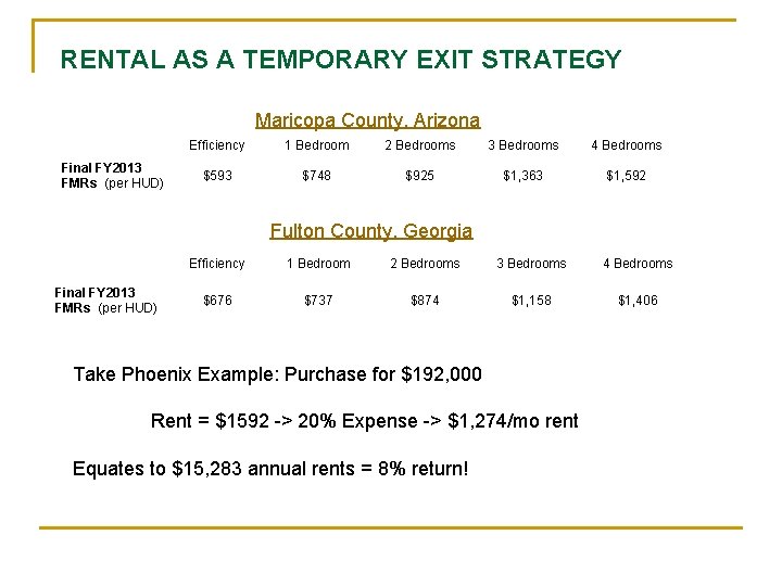 RENTAL AS A TEMPORARY EXIT STRATEGY Maricopa County, Arizona Final FY 2013 FMRs (per