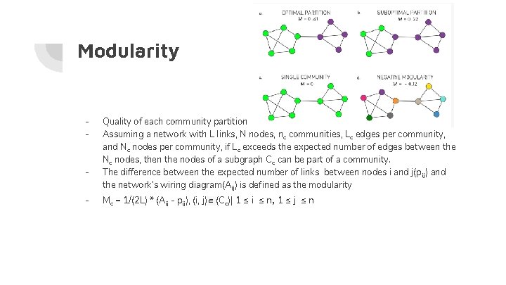 Modularity - - Quality of each community partition Assuming a network with L links,