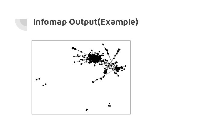 Infomap Output(Example) 