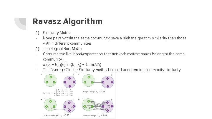 Ravasz Algorithm 1) Similarity Matrix - Node pairs within the same community have a