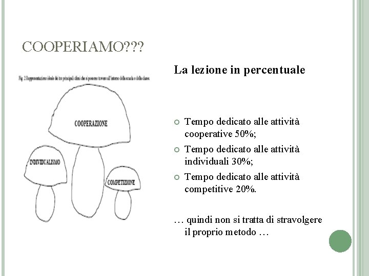 COOPERIAMO? ? ? La lezione in percentuale Tempo dedicato alle attività cooperative 50%; Tempo