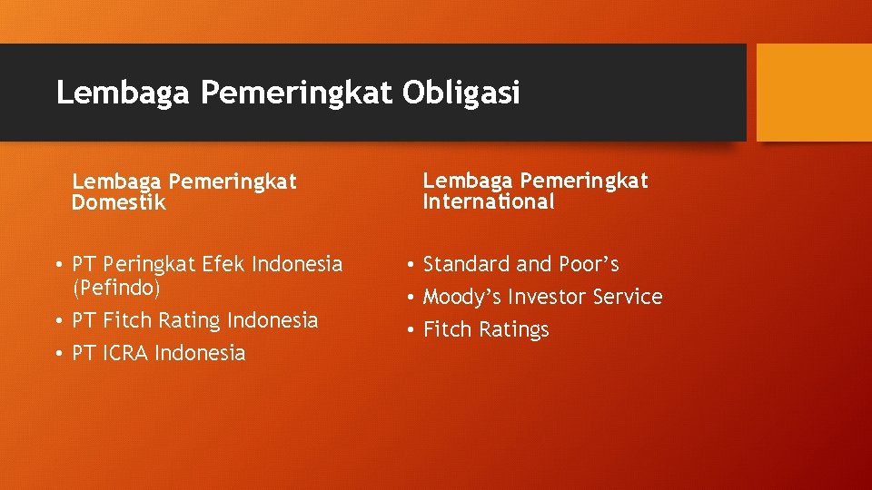 Lembaga Pemeringkat Obligasi Lembaga Pemeringkat Domestik • PT Peringkat Efek Indonesia (Pefindo) • PT