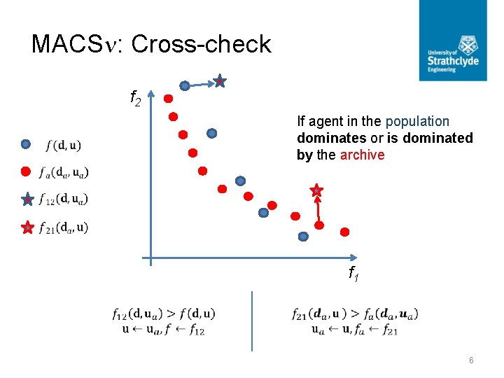 MACS : Cross-check f 2 If agent in the population dominates or is dominated