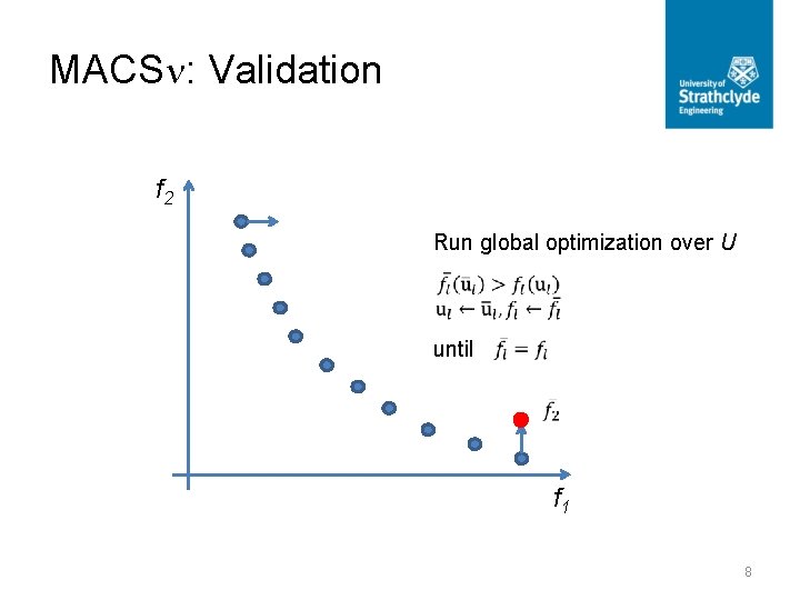 MACS : Validation f 2 Run global optimization over U until f 1 8