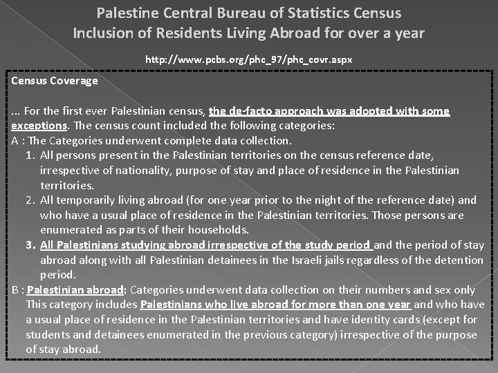 Palestine Central Bureau of Statistics Census Inclusion of Residents Living Abroad for over a