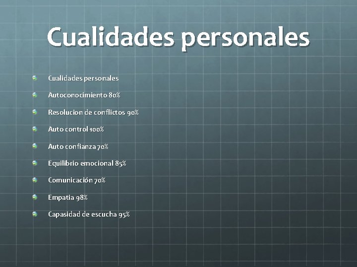 Cualidades personales Autoconocimiento 80% Resolucion de conflictos 90% Auto control 100% Auto confianza 70%