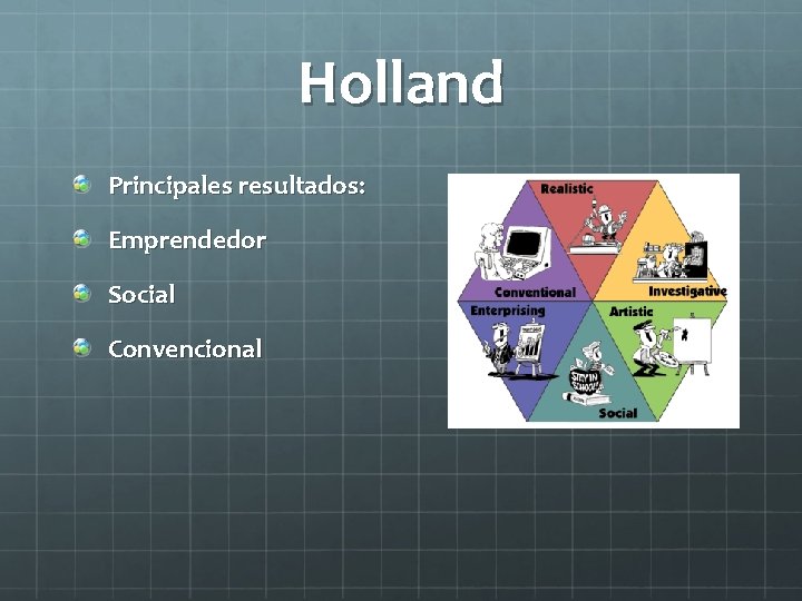 Holland Principales resultados: Emprendedor Social Convencional 