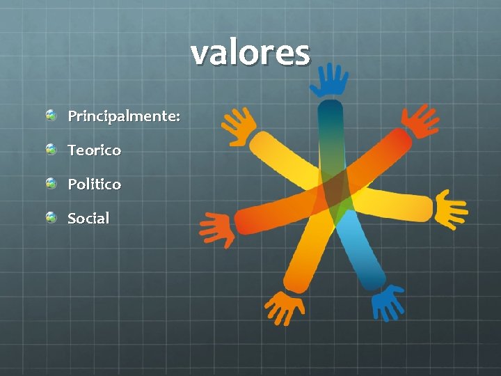 valores Principalmente: Teorico Politico Social 