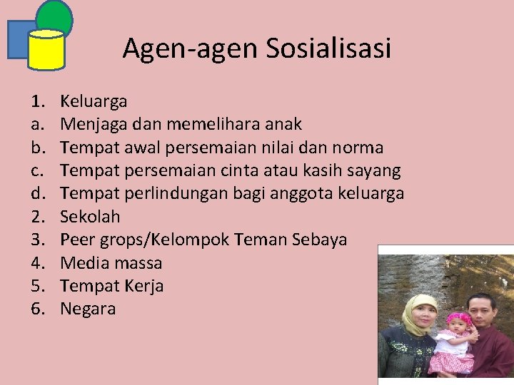 Agen-agen Sosialisasi 1. a. b. c. d. 2. 3. 4. 5. 6. Keluarga Menjaga