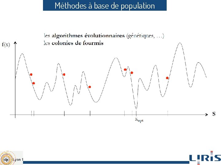 Méthodes à base de population 