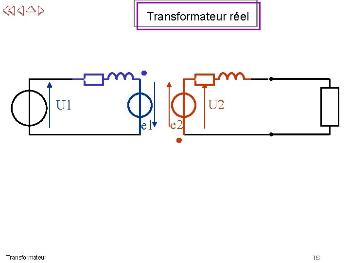 Transformateur réel e 1 Transformateur Ls Rs Lp Rp U 2 U 1 e