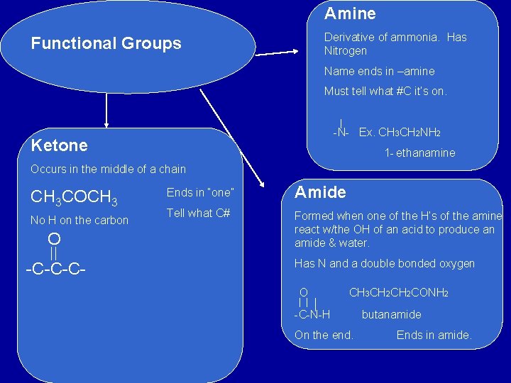 Amine Derivative of ammonia. Has Nitrogen Functional Groups Name ends in –amine Must tell