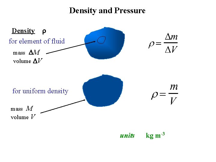 Density and Pressure Density r for element of fluid mass DM volume DV for