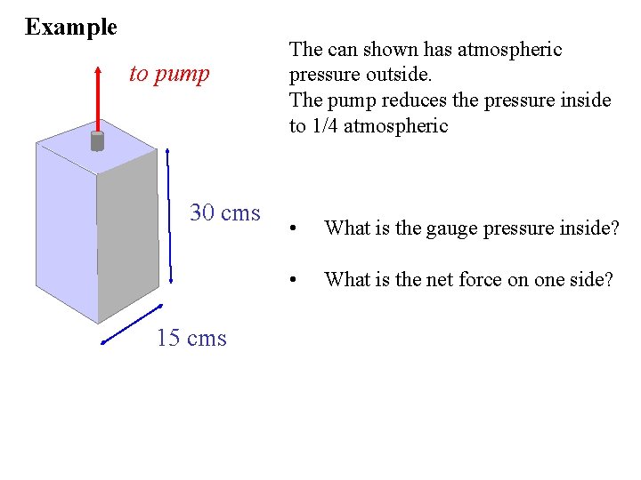 Example to pump 30 cms 15 cms The can shown has atmospheric pressure outside. Example to pump 30 cms 15 cms The can shown has atmospheric pressure outside.