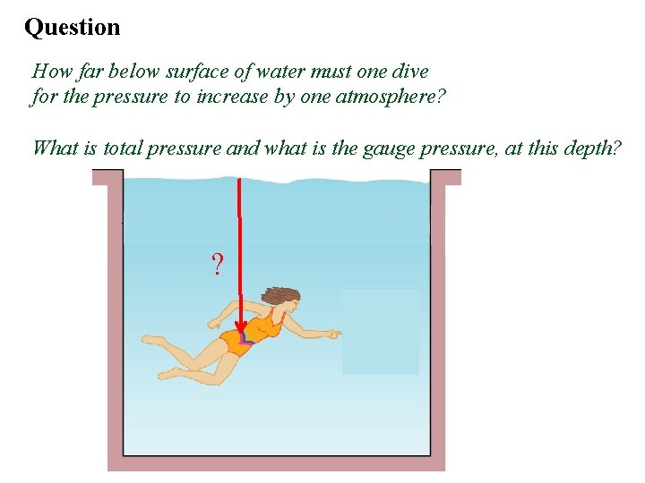 Question How far below surface of water must one dive for the pressure to
