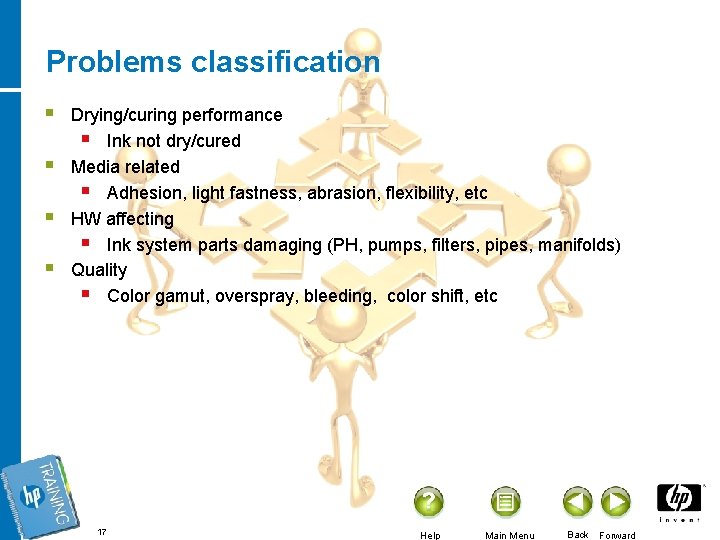Problems classification § § Drying/curing performance § Ink not dry/cured Media related § Adhesion,